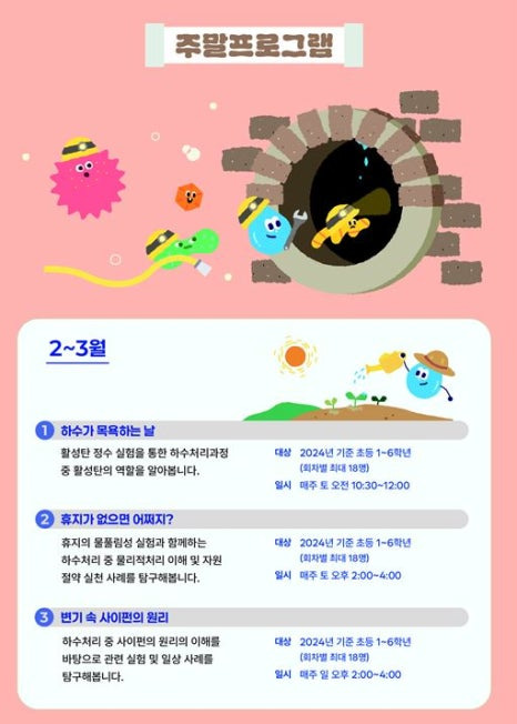 서울하수도과학관 여행