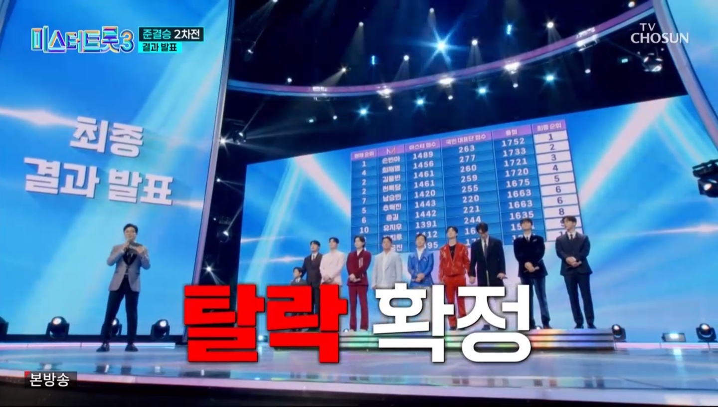 미스터트롯3 준결승 2차전 결과
