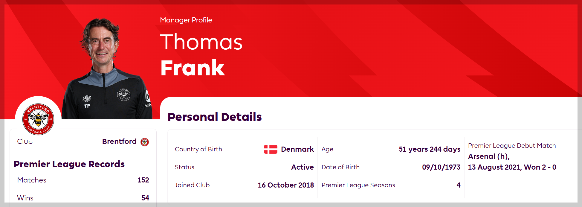 토마스 프랭크 감독 기록