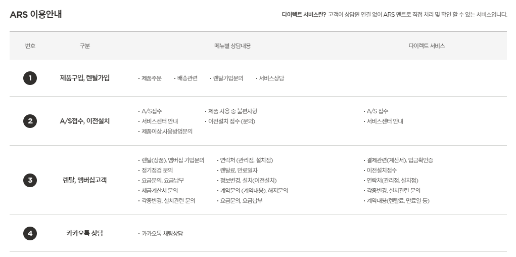 쿠쿠 서비스센터 ARS안내사진 1