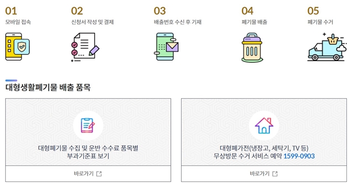 성동구 폐가전 방문 무상수거 업체 이용절차