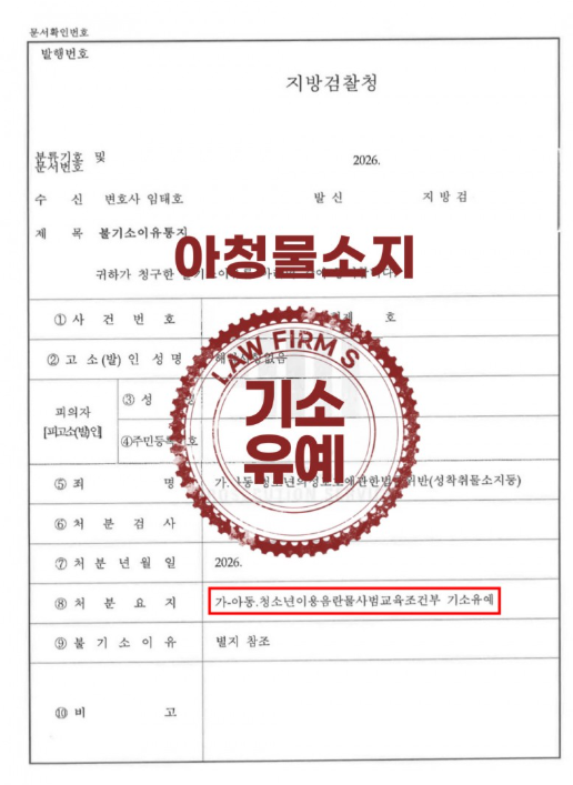 토렌트 다운로드에 아청물 포함, 소지와 배포가 갈리는 기준은