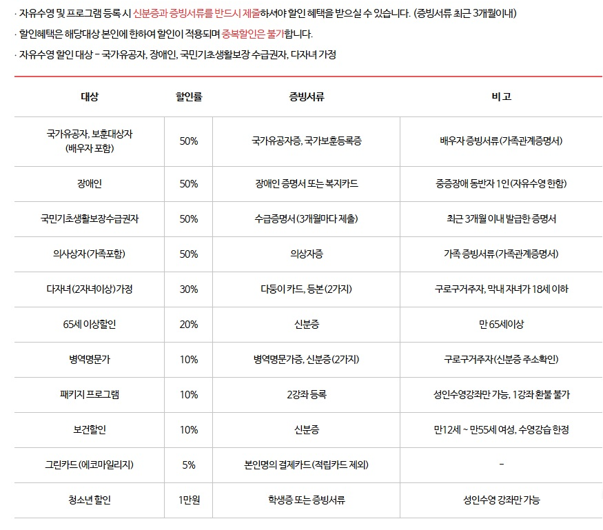 50플러스수영장 할인 혜택