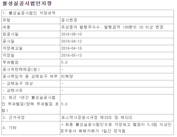 공시변경에대한내용
