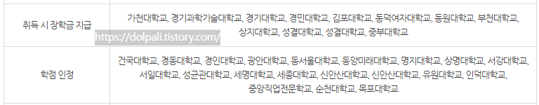 리눅스마스터 2급 알아보기-학점인정