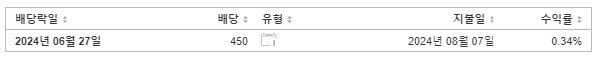 HD현대마린솔루션 배당금 지급일