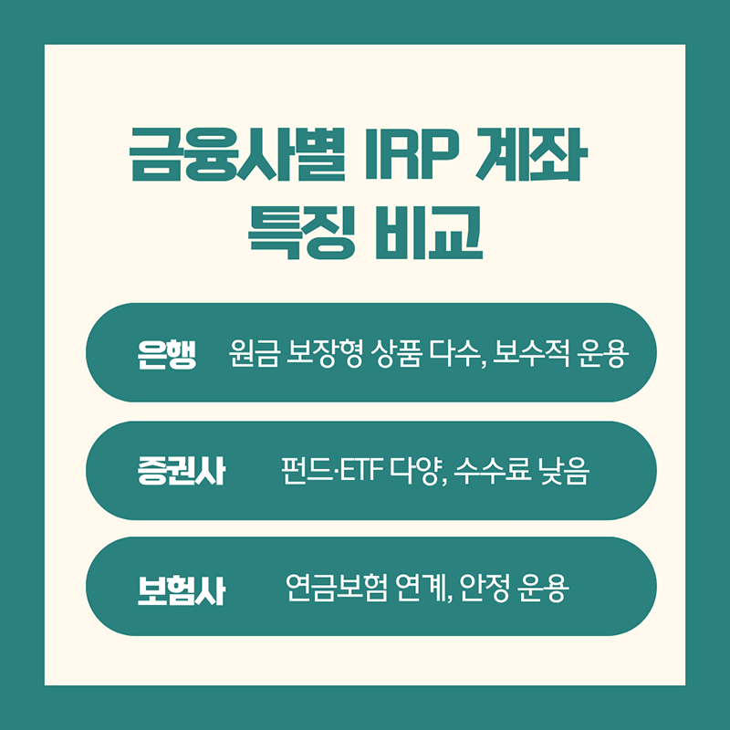 금융사별 IRP 계좌 비교