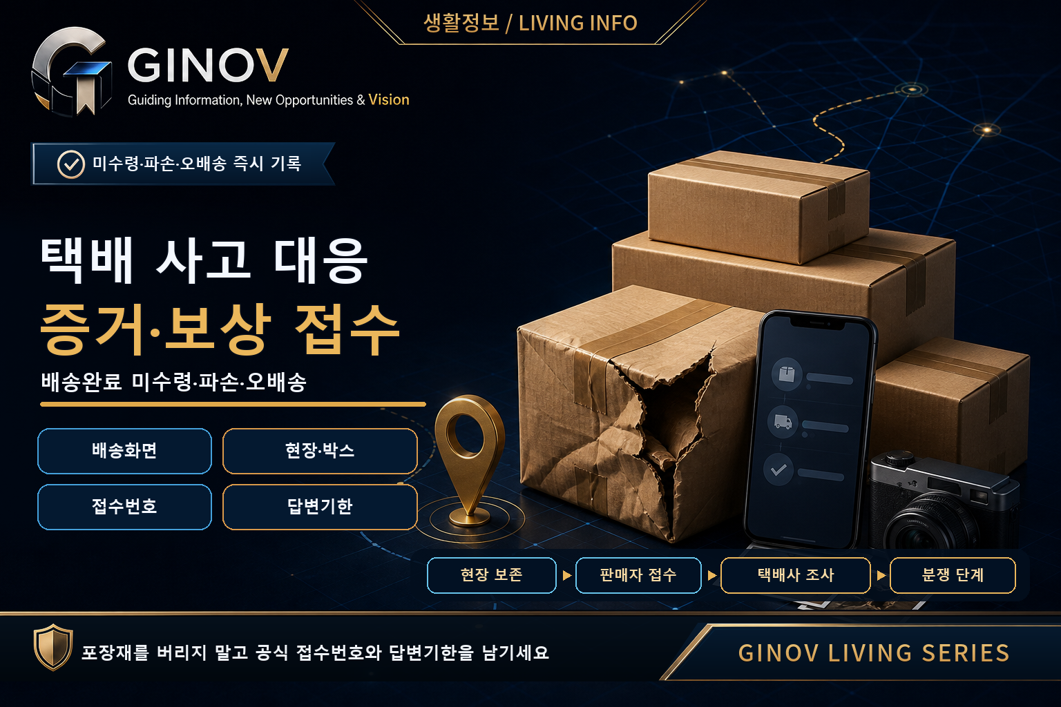 배송완료 미수령&middot;파손&middot;오배송 사고에서 현장 사진&middot;운송장&middot;접수번호&middot;답변기한을 기록하는 GINOV 생활정보 대표이미지