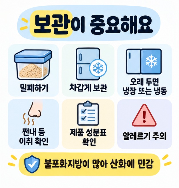 들깨가루는 밀폐해 차갑게 보관하고 산패 냄새, 높은 열량, 알레르기와 제품별 성분 차이를 확인하도록 정리한 카드