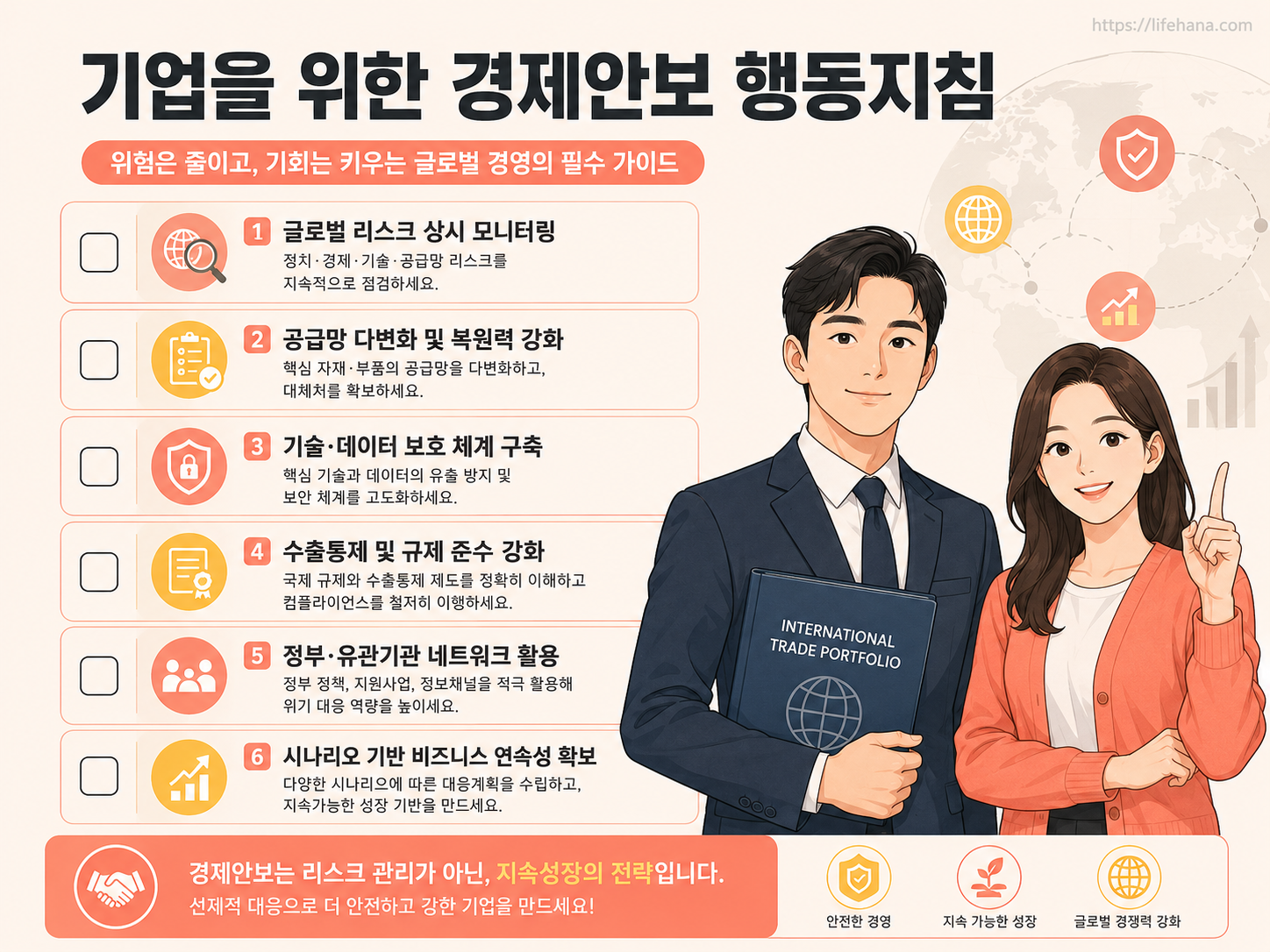 고위급 경제대화 가동 및 후속 의제 점검을 위한 기업 전용 행동지침 카드