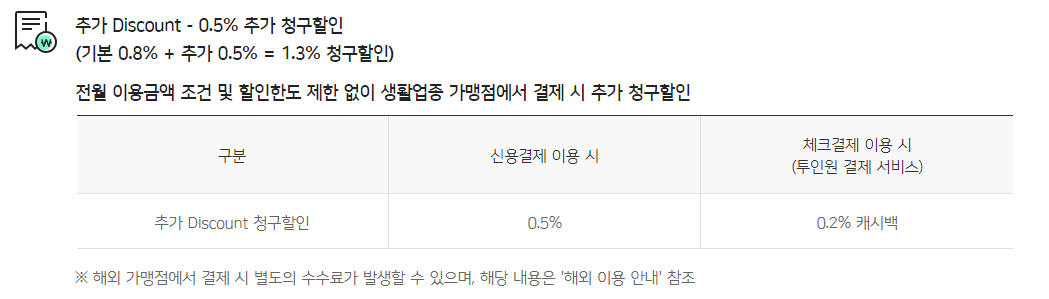 다카드의 정석 2 : 혜택 총정리 (공항라운지 무료 이용)