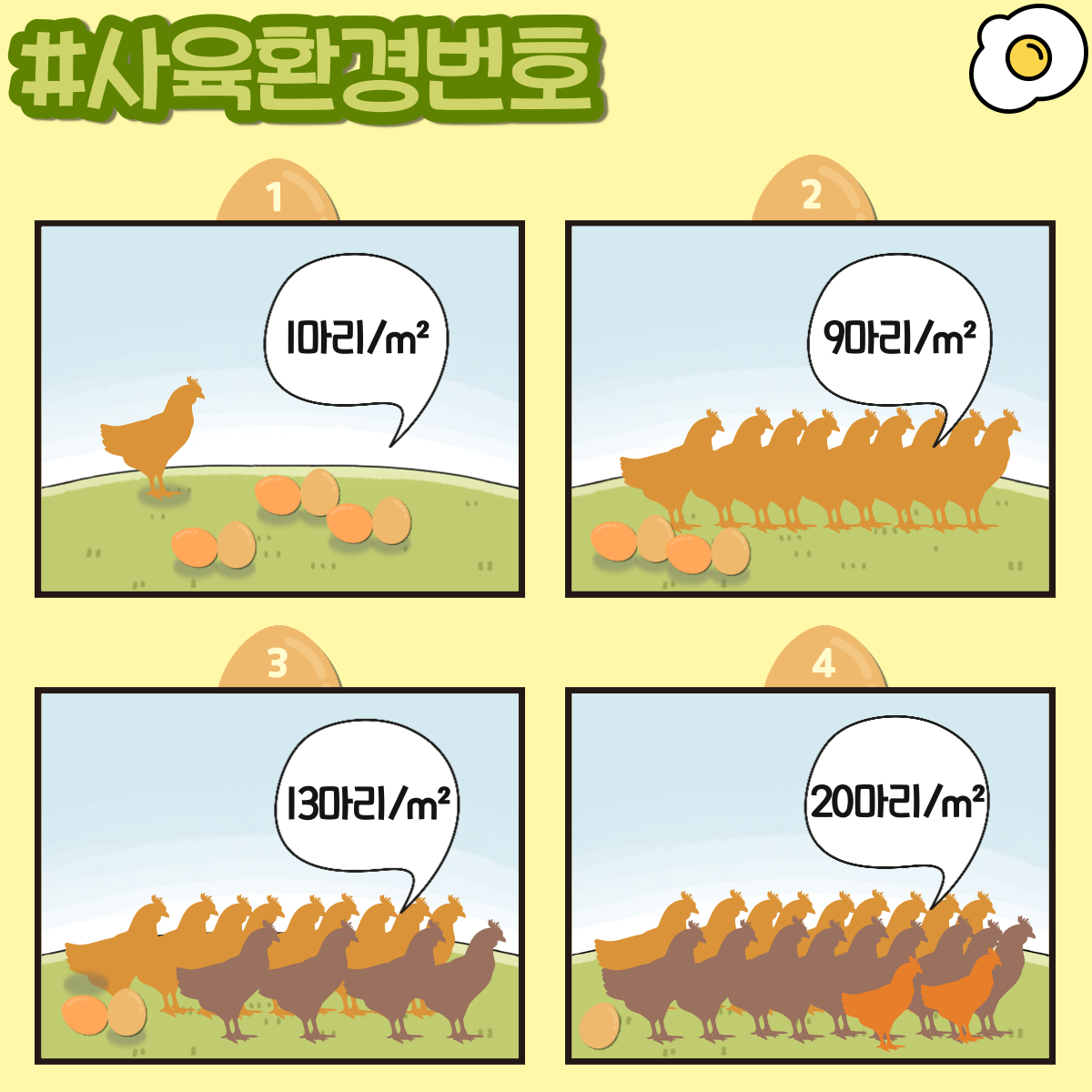 사육환경번호