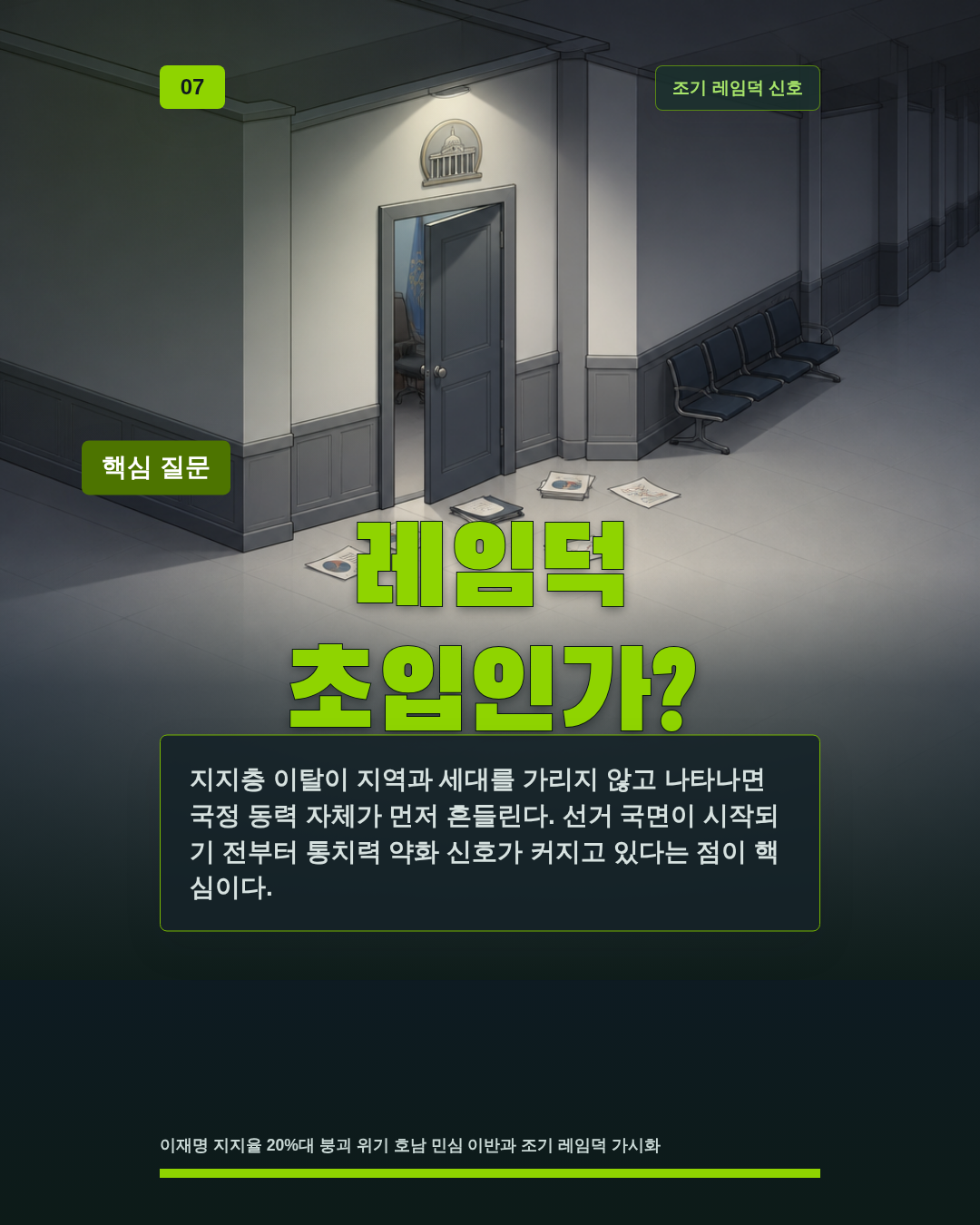 레임덕 초입인가?