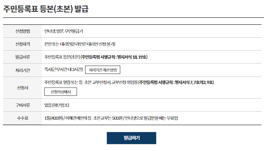 정부24-등본발급