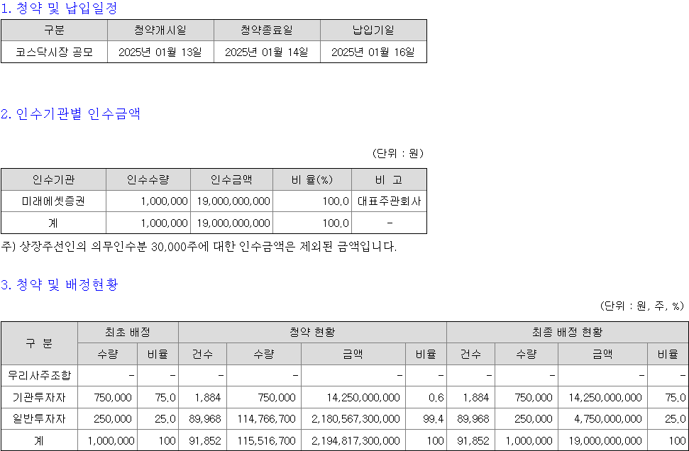 미트박스글로벌 청약