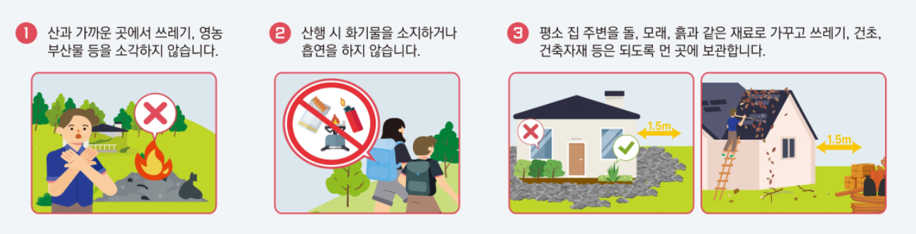 산불예방-대처-안전수칙