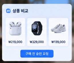 메타 Muse 개인 AI 에이전트 핵심 기능과 사용법 정리