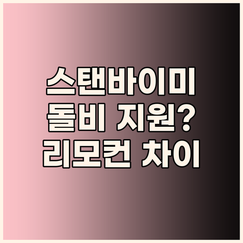 LG 스탠바이미 2 구매 가이드 돌비..