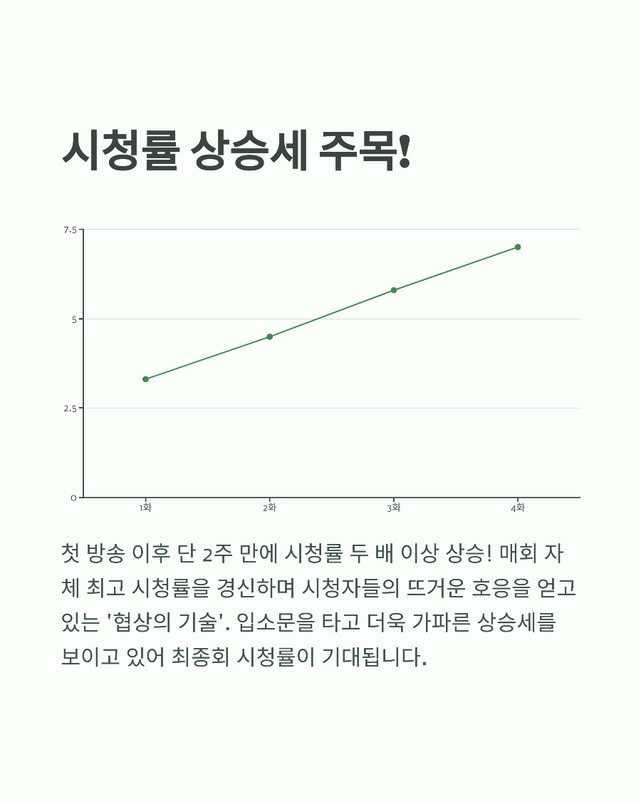 협상의 기술 몇부작? 방영 일정표&amp;#44; 재방송 시간까지 한눈에 정리 (출처= JTBC 협상의기술)