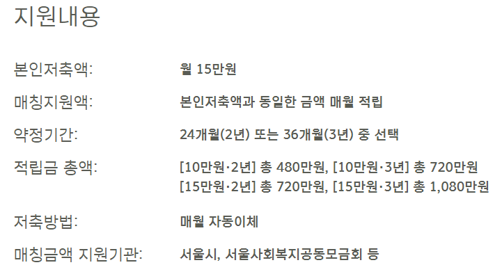희망두배 청년통장 관련 사진3