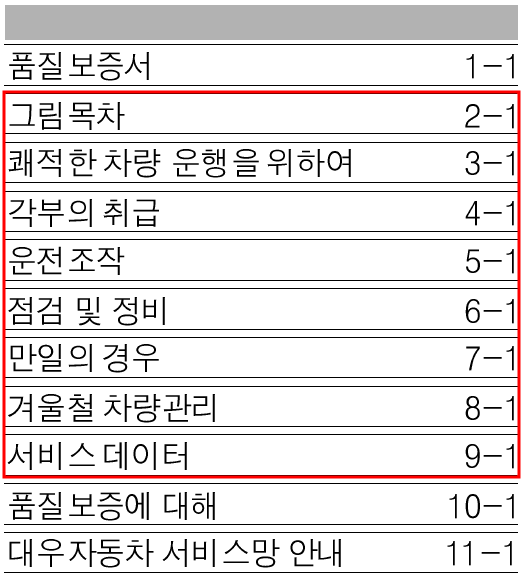 2~9번 목차 파일만 있어요.