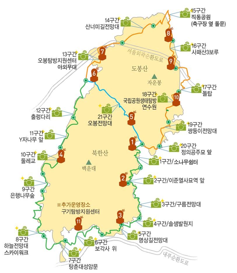 북한산 둘레길 코스