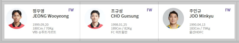 북중미 월드컵 아시아 2차 예선 공격수