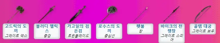 B티어