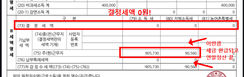 중도퇴사자 연말정산을 위한 근로소득 원천징수영수증