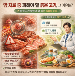 붉은 육식 고기가 암 치료에 안 좋은 이유