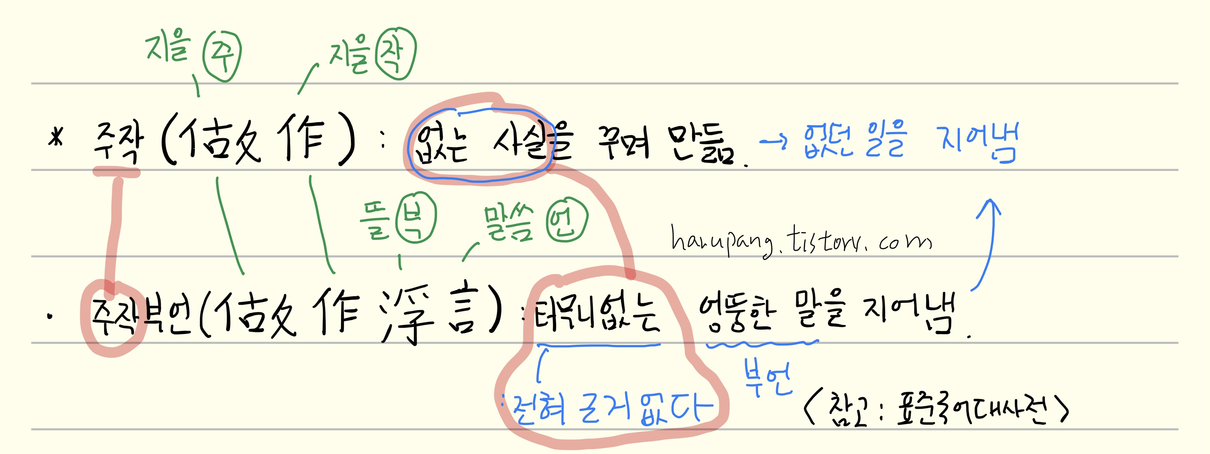 '주작'의 사전적 의미와 사자성어 '주작부언'의 의미. 주작은 없는 사실을 지어낸다는 뜻