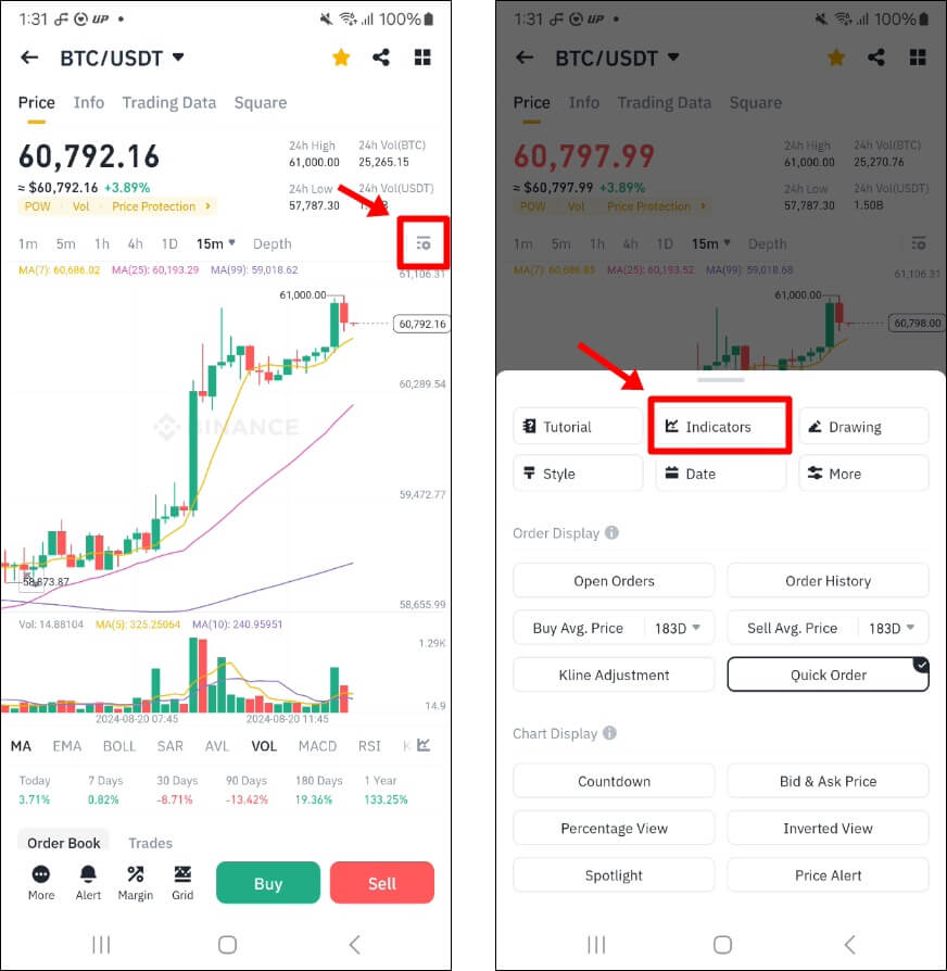 지표 설정하는 버튼을 가리키고 있다.