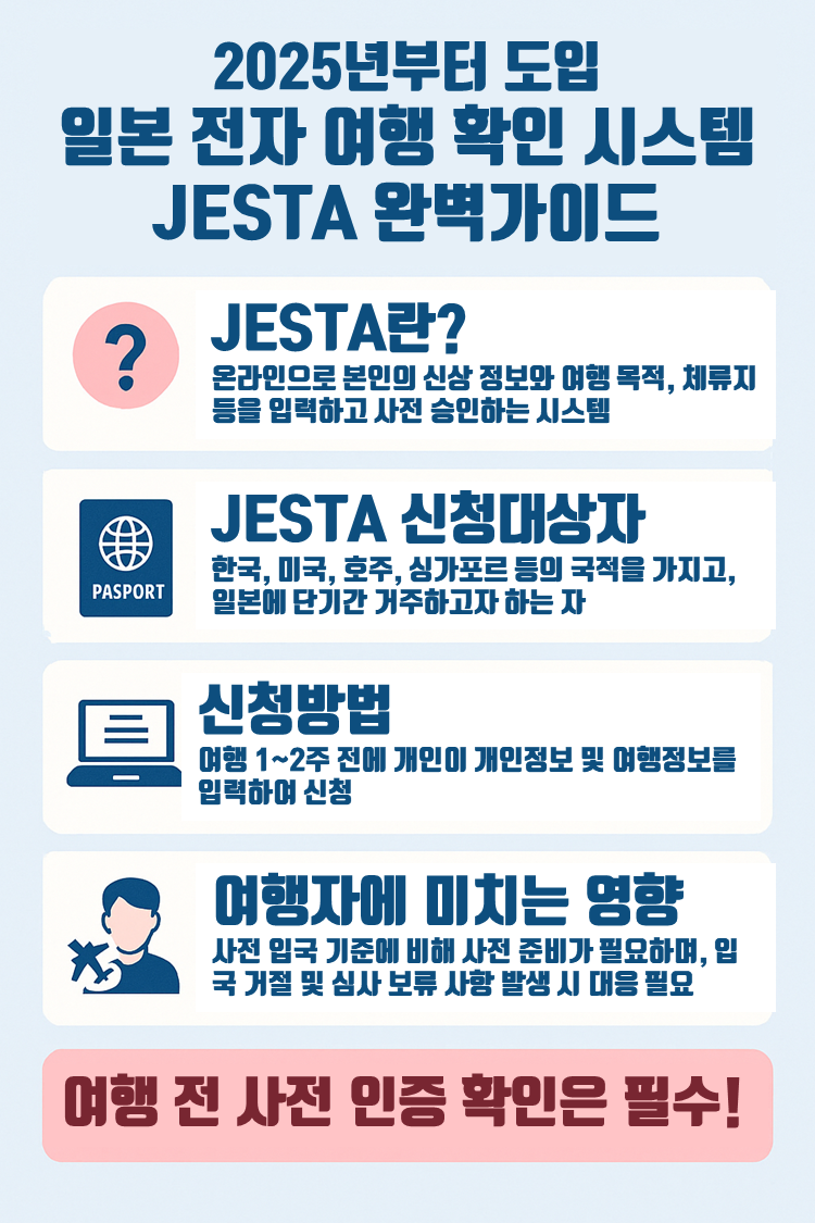 JESTA 가이드