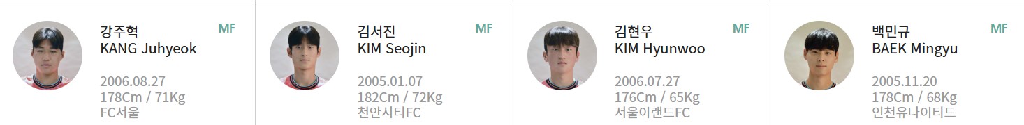 U20 남자 축구 중계 일정(+ 4강전 시청 방법)