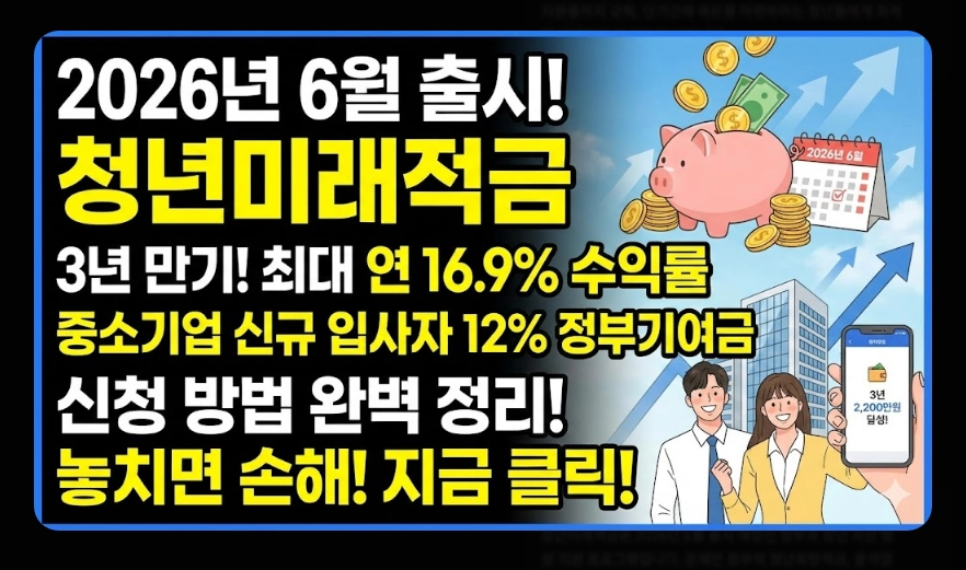 청년미래적금(가입대상 조건, 필요서류, 일반형 우대형 차이)(+ 신청방법 가이드)