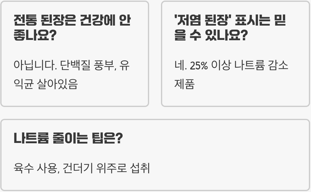 맥된장, 된장보다 나트륨 함량이 정말 낮을까? 진실과 오해
