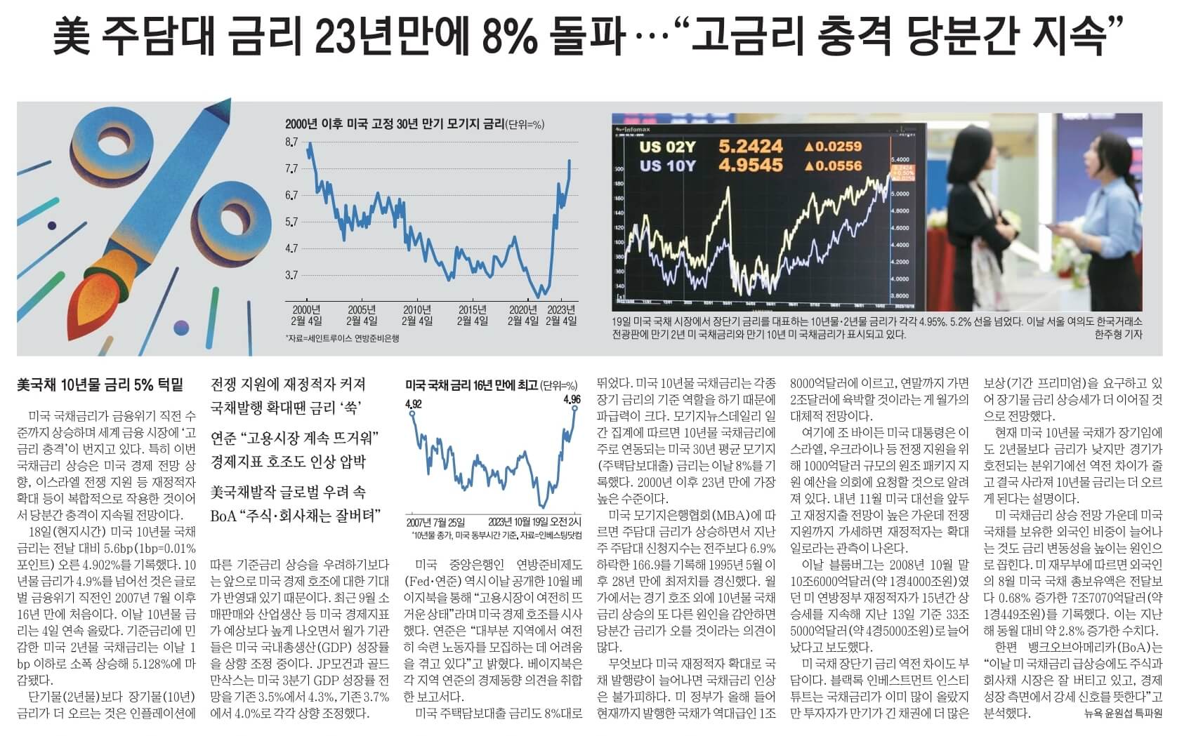 10월 20일 금 경제뉴스 신문스크랩