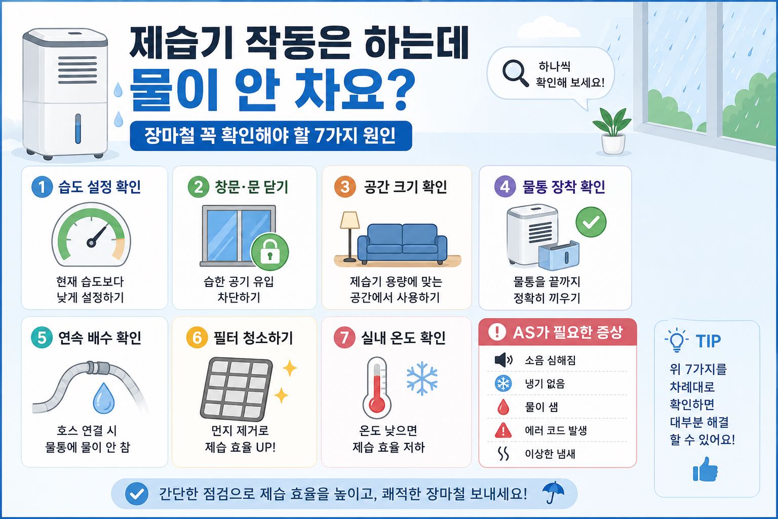 제습기 장마철 꼭 확인해야 할 7가지 원인 요약