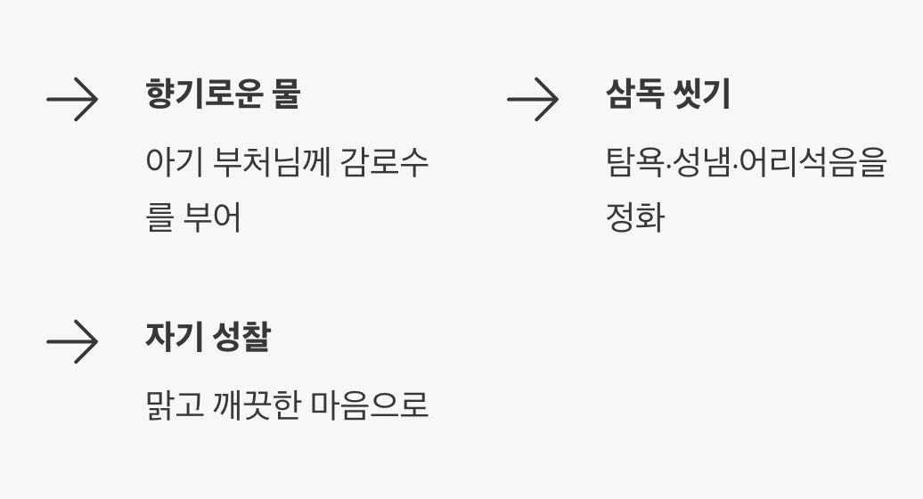 아기 부처님을 씻겨드리는 마음