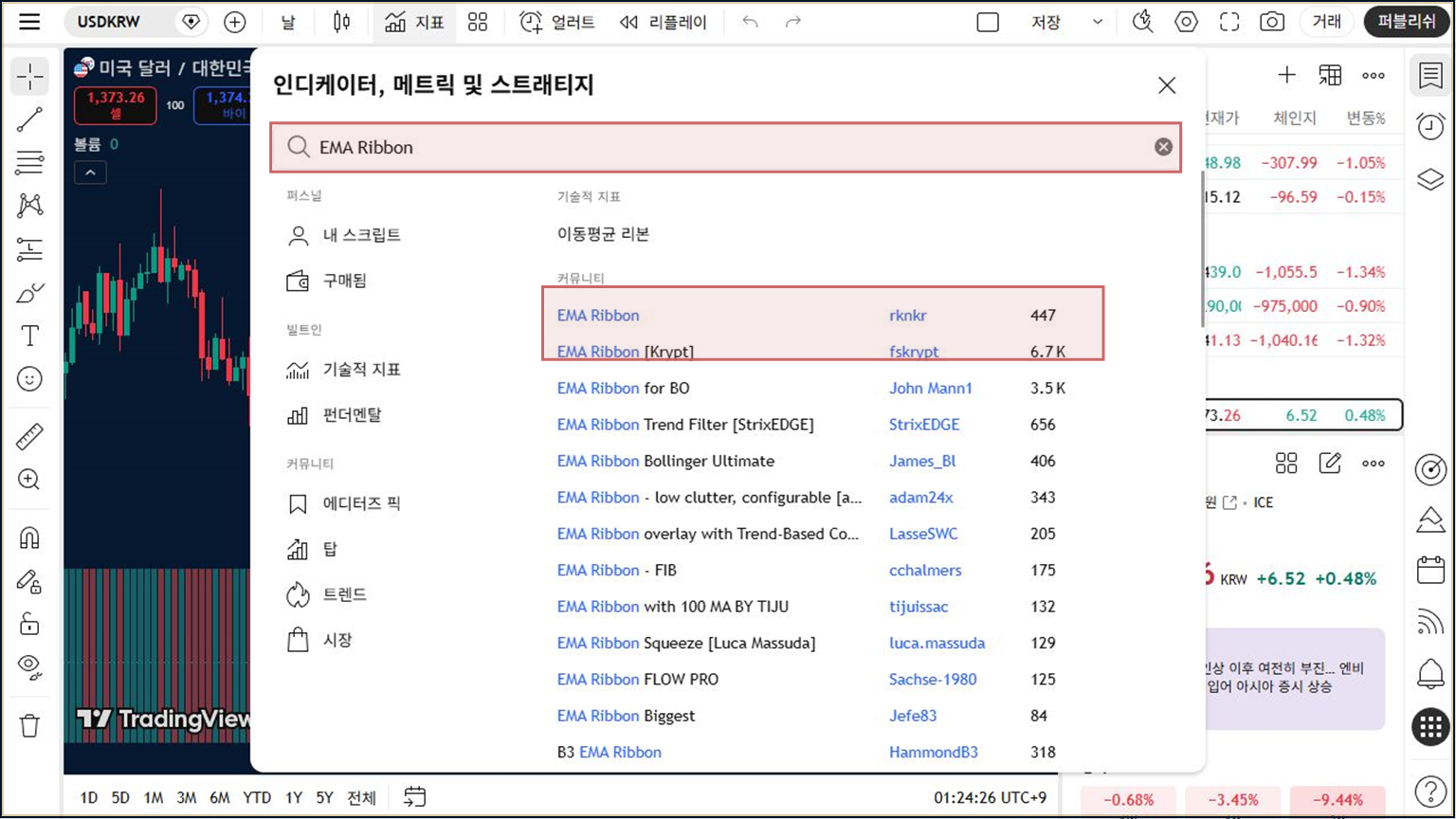 트레이딩뷰 지표 검색에서 여러 이동평균선을 추가하는 방법