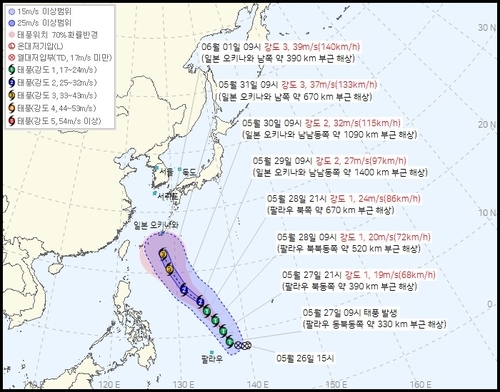 제6호 태풍 장미 북상 경로 전망과 대기오염 개선의 역설: 깨끗한 공기가 초강력 태풍 만드는 기후학적 이유 분석