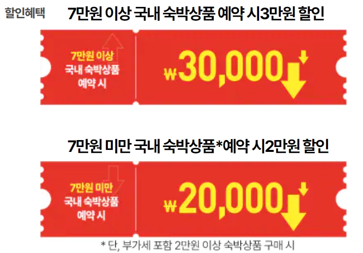 추석 대한민국 숙박세일 페스타