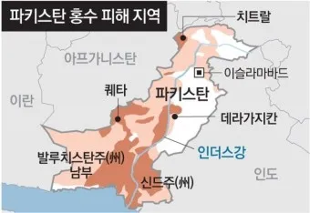 파키스탄 여행 준비물 패키지_11