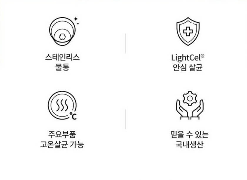 위닉스 올바른 가습기 성능