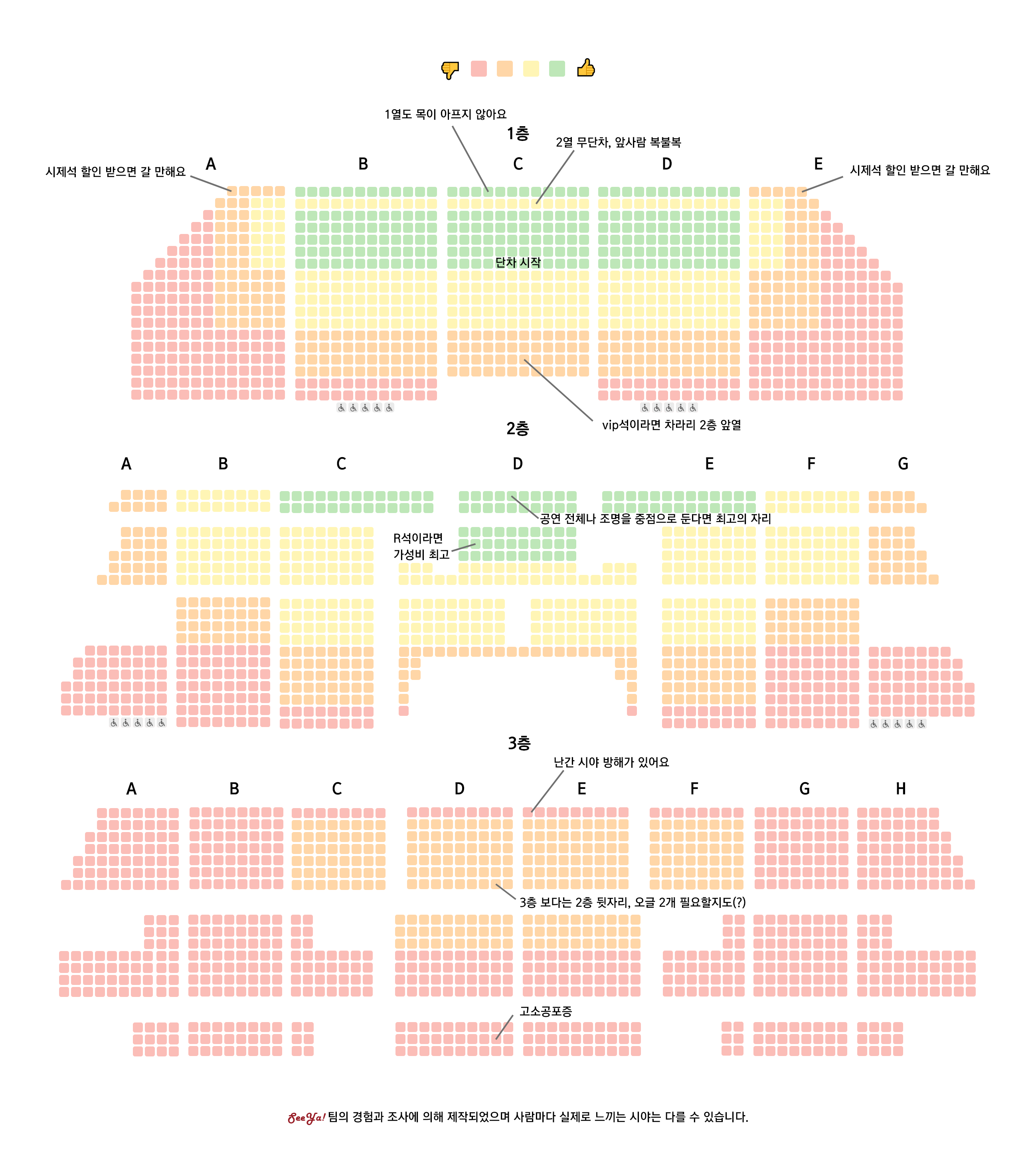세종문화회관 대극장 시야
