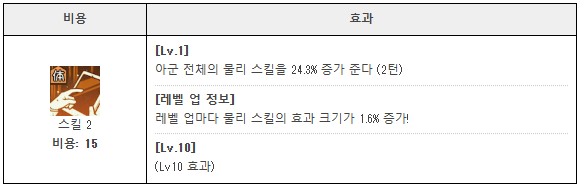 ai_21층공략