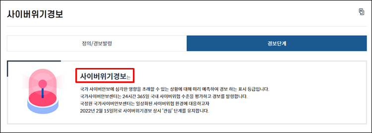 국가사이버안보센터-위기경보