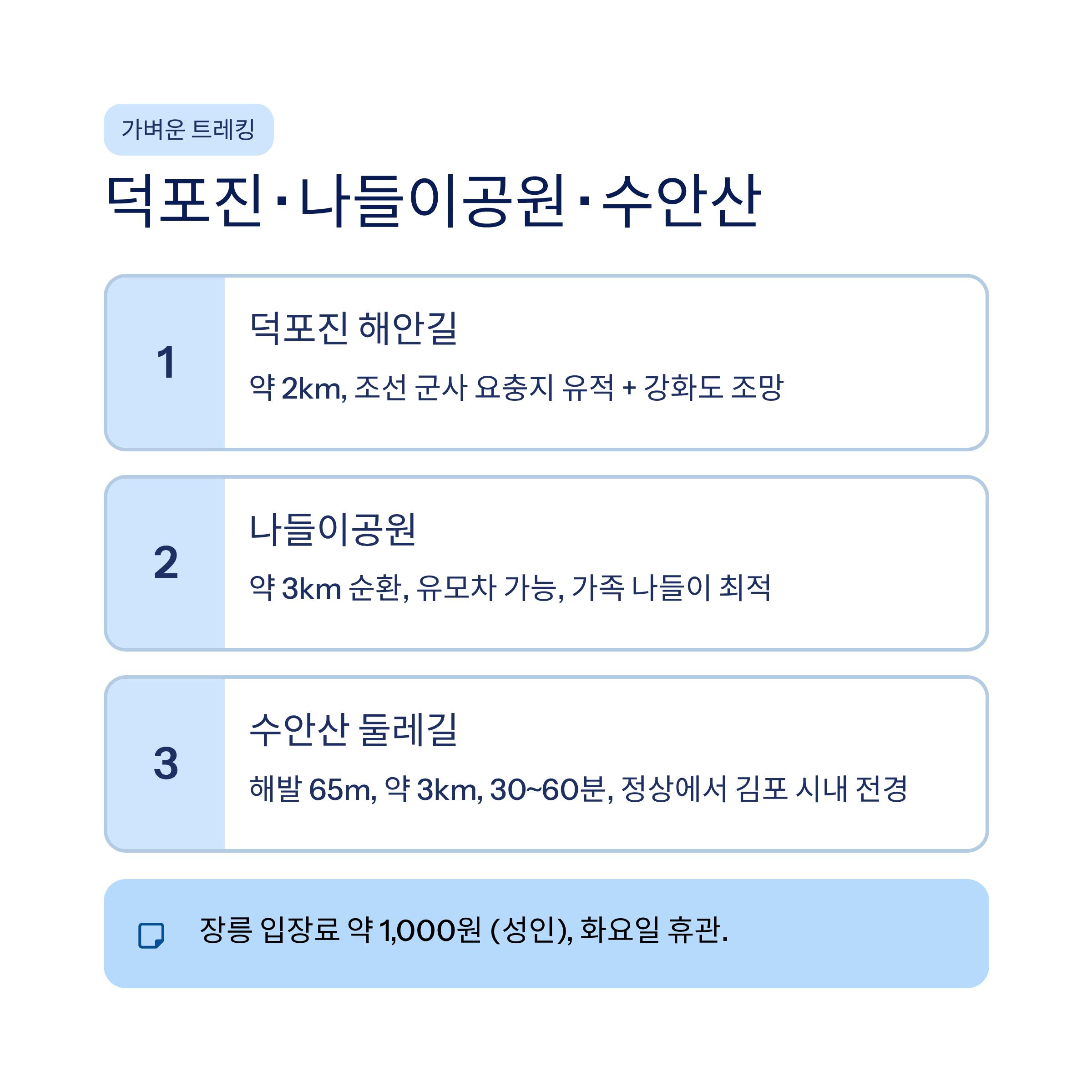 김포 근교 산책 달리기 트레킹 코스 추천 ❘ 한강 하구와 평야가 만드는 서울 옆 힐링 루트