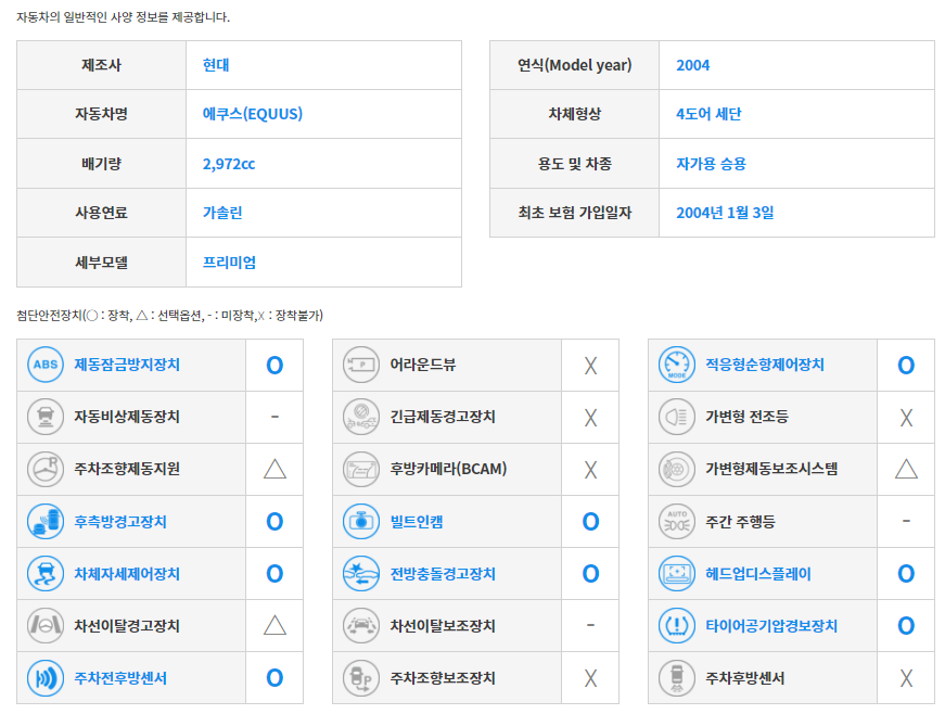 자동차 일반 사양 정보