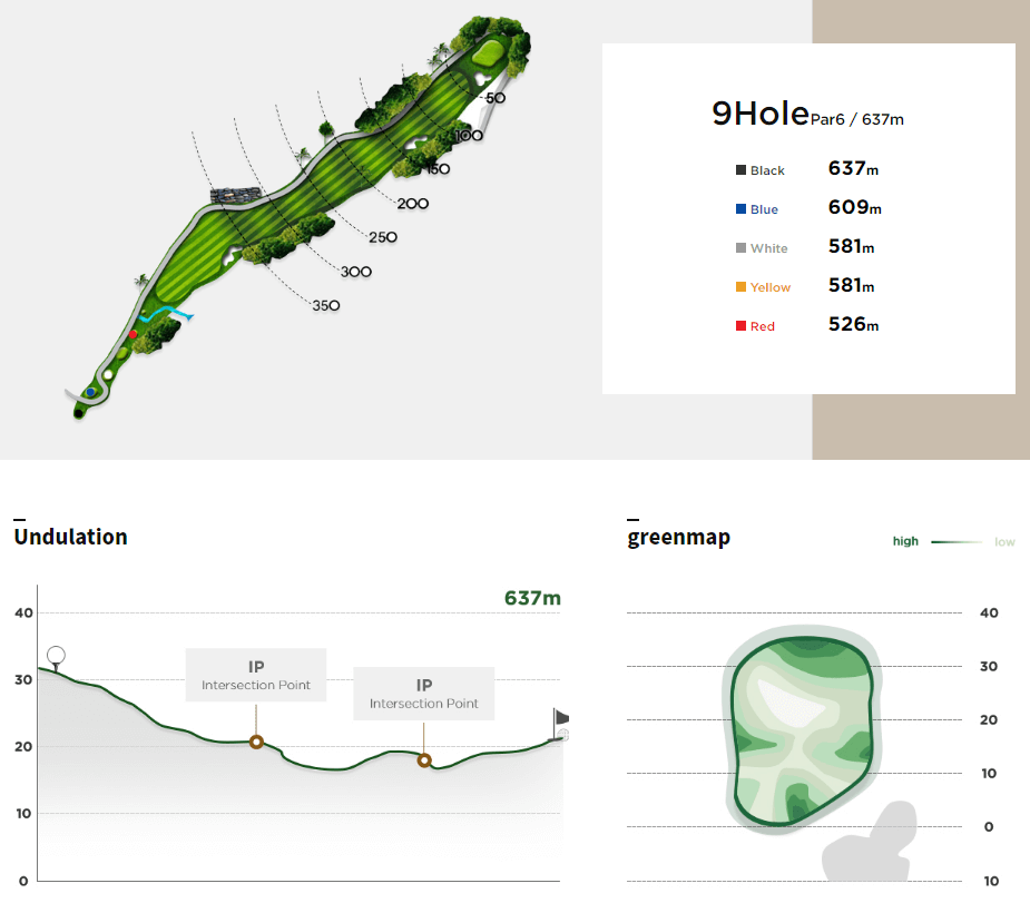 써닝포인트 컨트리클럽 썬코스 9